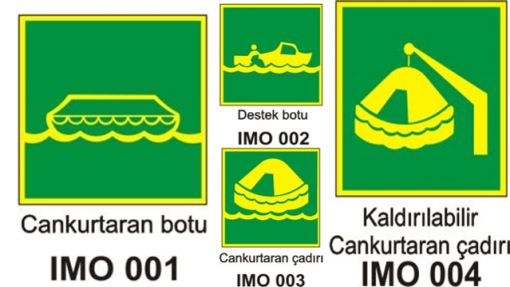 İmo Gemi İşaretleri, Gemi Uyarı İşaretleri, Gemi Uyarı Levhaları